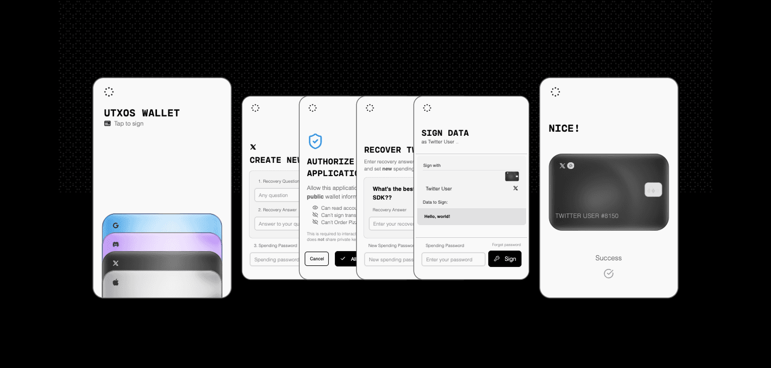 Wallet authentication example